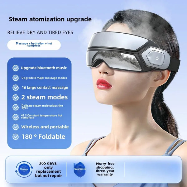 RESTORIX 15-Min Eye Rescue Mask